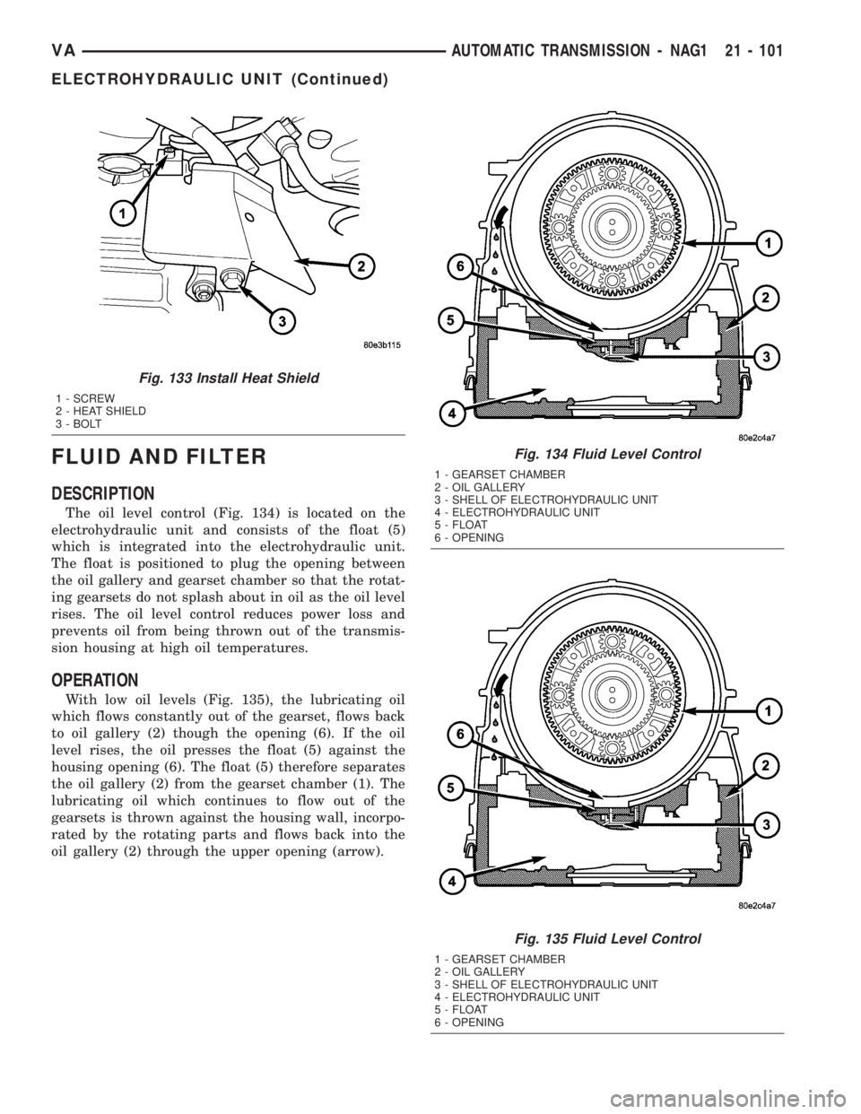 MERCEDES-BENZ SPRINTER 2005  Service Repair Manual FLUID AND FILTER
DESCRIPTION
The oil level control (Fig. 134) is located on the
electrohydraulic unit and consists of the float (5)
which is integrated into the electrohydraulic unit.
The float is pos