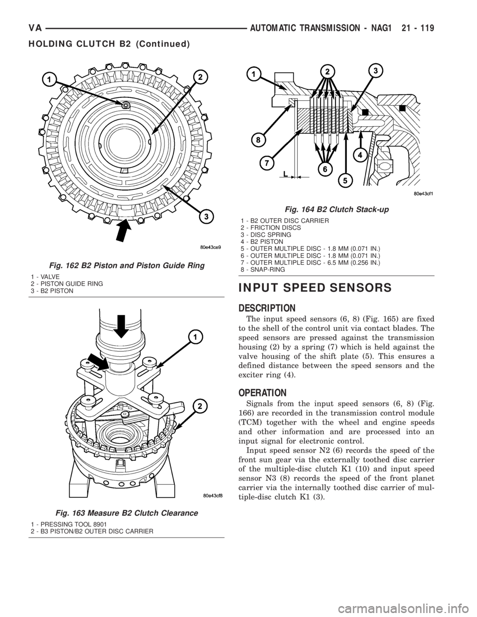 MERCEDES-BENZ SPRINTER 2005 Service Repair Manual INPUT SPEED SENSORS
DESCRIPTION
The input speed sensors (6, 8) (Fig. 165) are fixed
to the shell of the control unit via contact blades. The
speed sensors are pressed against the transmission
housing MERCEDES-BENZ SPRINTER 2005 Service Repair Manual INPUT SPEED SENSORS
DESCRIPTION
The input speed sensors (6, 8) (Fig. 165) are fixed
to the shell of the control unit via contact blades. The
speed sensors are pressed against the transmission
housing