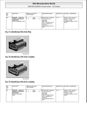 Page 2747