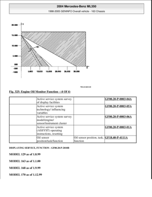 Page 2860