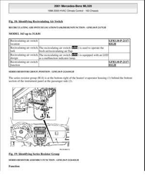 Page 3266