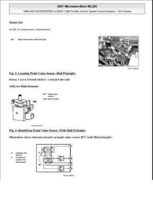 Page 3845