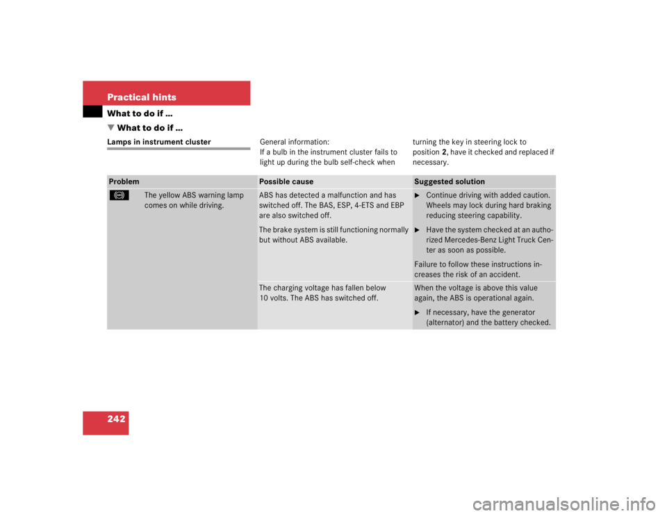 MERCEDES-BENZ ML320 1997 Complete Repair Manual 242 Practical hintsWhat to do if …
What to do if …Lamps in instrument clusterGeneral information:
If a bulb in the instrument cluster fails to
light up during the bulb self-check when turning th MERCEDES-BENZ ML320 1997 Complete Repair Manual 242 Practical hintsWhat to do if …
What to do if …Lamps in instrument clusterGeneral information:
If a bulb in the instrument cluster fails to
light up during the bulb self-check when turning th