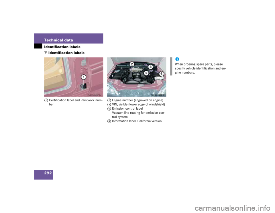 MERCEDES-BENZ ML320 1997  Complete Repair Manual 292 Technical dataIdentification labels
Identification labels1Certification label and Paintwork num-
ber2Engine number (engraved on engine)
3VIN, visible (lower edge of windshield)
4Emission control 