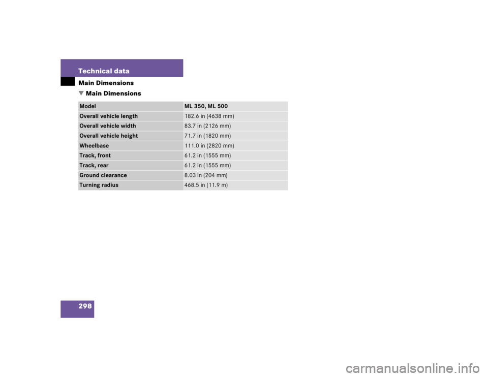 MERCEDES-BENZ ML320 1997  Complete Repair Manual 298 Technical dataMain Dimensions
Main DimensionsModel
ML 350, ML 500
Overall vehicle length
182.6 in (4638 mm)
Overall vehicle width
83.7 in (2126 mm)
Overall vehicle height
71.7 in (1820 mm)
Wheelb