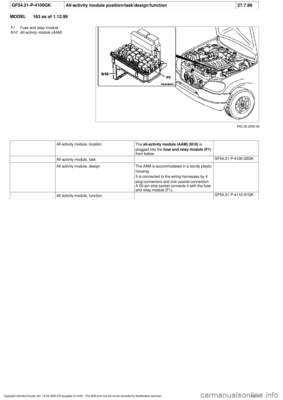 MERCEDES-BENZ ML320 1997  Complete Repair Manual 
 GF54.21-P-4100GK
All-activity module position/task/design/function
27.7.99

MODEL 
163 as of 1.12.99

P83.30-2050-05

F1
Fuse and relay module

N10
 All-activity module (AAM)
  

All-activity module