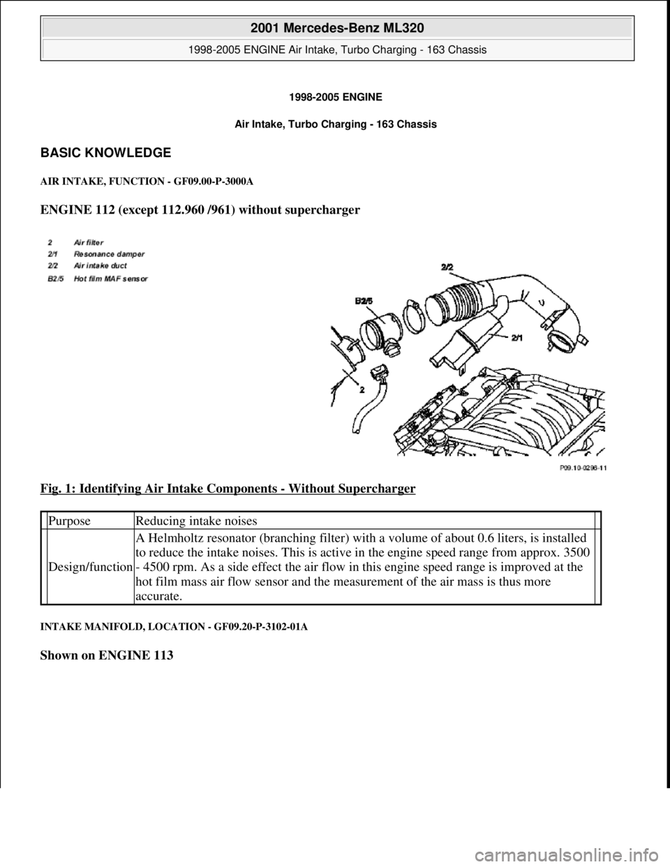 MERCEDES-BENZ ML320 1997  Complete Repair Manual 1998-2005 ENGINE
Air Intake, Turbo Charging - 163 Chassis 
BASIC KNOWLEDGE 
AIR INTAKE, FUNCTION - GF09.00-P-3000A 
ENGINE 112 (except 112.960 /961) without supercharger  
Fig. 1: Identifying Air Inta