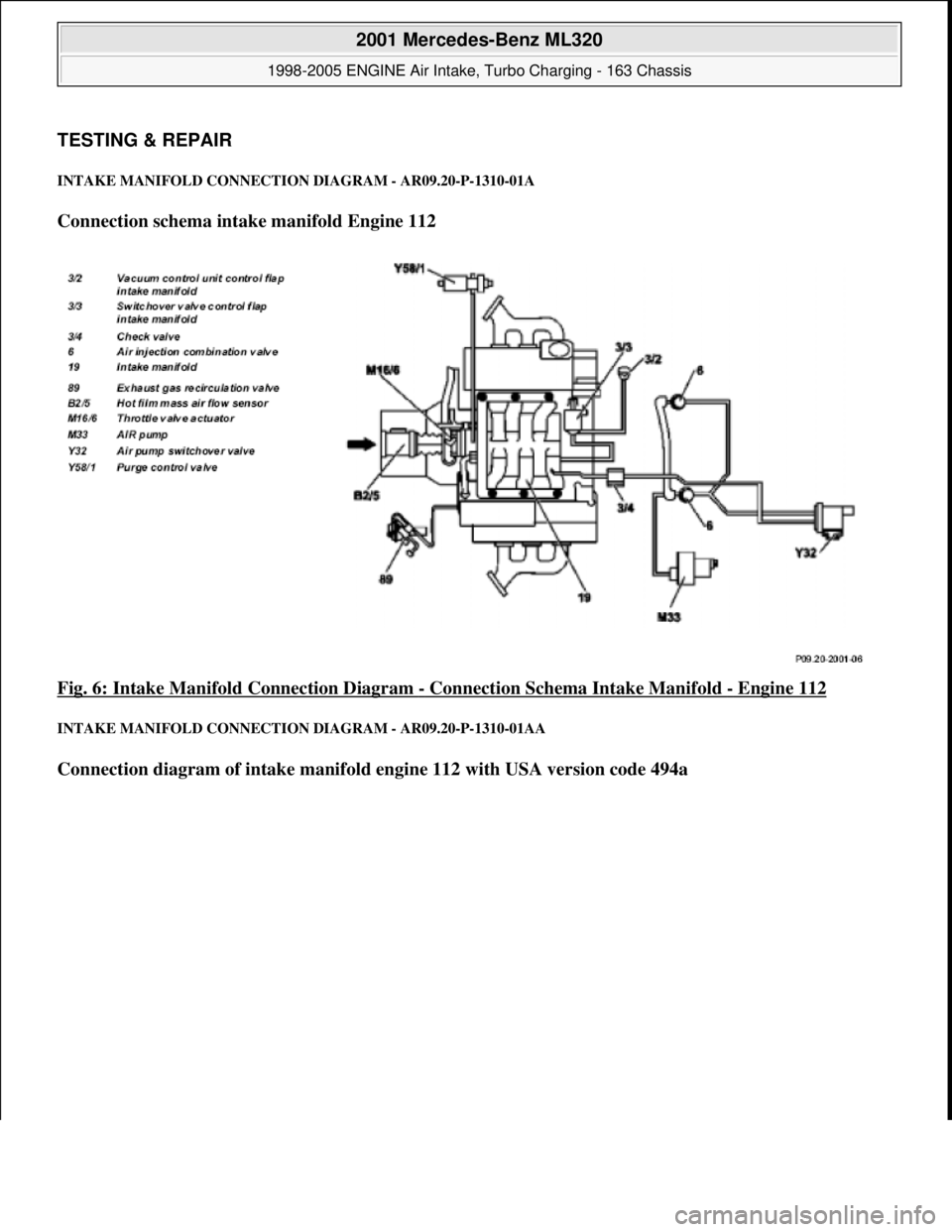 MERCEDES-BENZ ML320 1997  Complete Repair Manual TESTING & REPAIR 
INTAKE MANIFOLD CONNECTION DIAGRAM - AR09.20-P-1310-01A 
Connection schema intake manifold Engine 112  
Fig. 6: Intake Manifold Connection Diagram 
- Connection Schema Intake Manifol