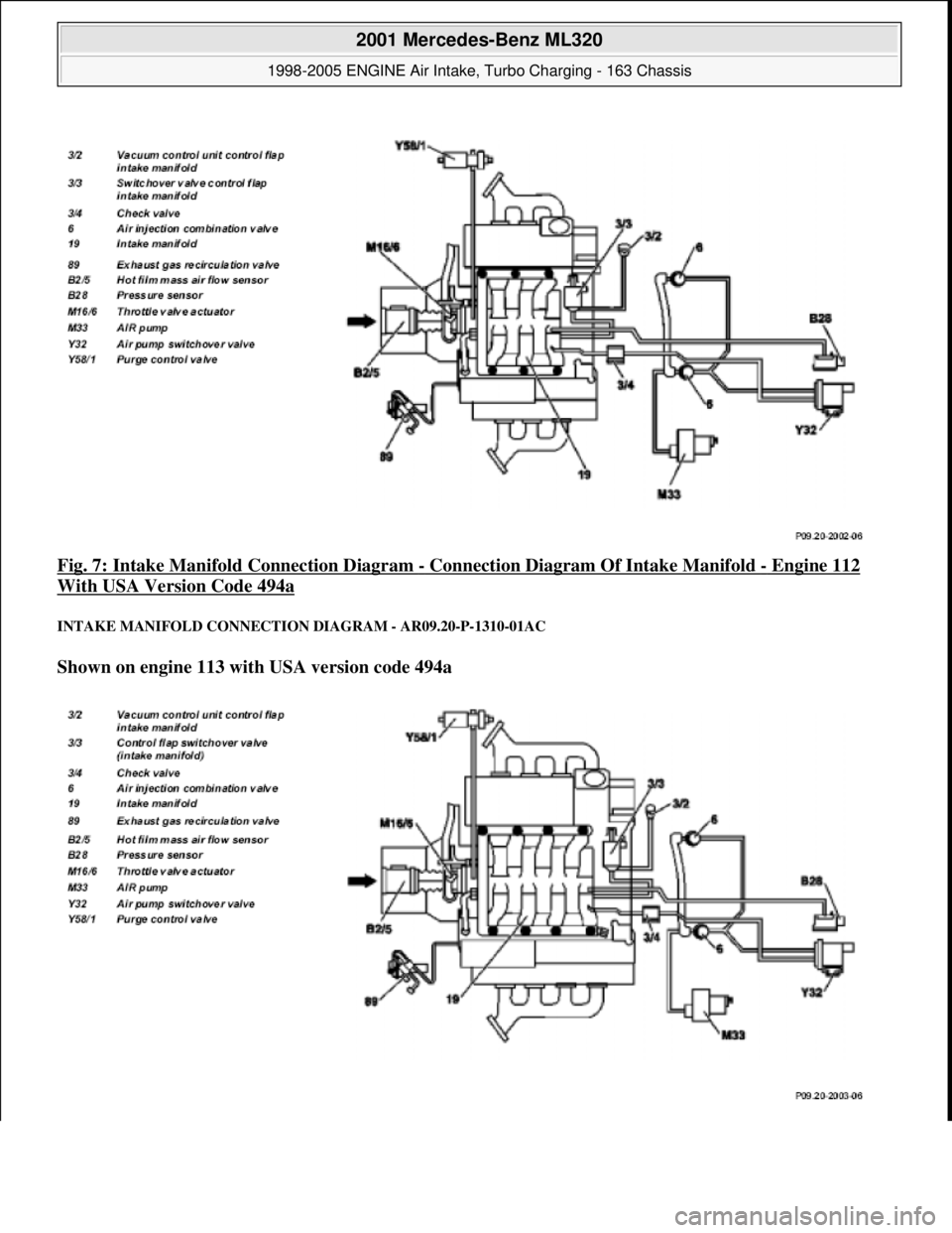 MERCEDES-BENZ ML320 1997  Complete Repair Manual Fig. 7: Intake Manifold Connection Diagram - Connection Diagram Of Intake Manifold - Engine 112 
With USA Version Code 494a 
INTAKE MANIFOLD  CONNECTION DIAGRA M - AR09.20-P-1310-01AC 
Shown on engine