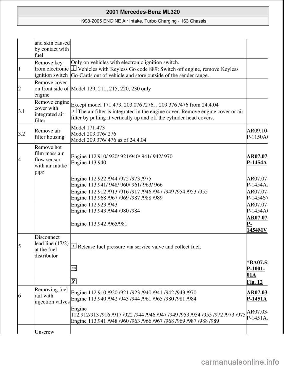 MERCEDES-BENZ ML320 1997 Complete Repair Manual and skin caused
by contact with
fuel
1
Remove key
from electronic
ignition switchOnly on vehicles with electronic ignition switch.
Vehicles with Keyless Go code 889: Switch off engine, remove Ke MERCEDES-BENZ ML320 1997 Complete Repair Manual and skin caused
by contact with
fuel
1
Remove key
from electronic
ignition switchOnly on vehicles with electronic ignition switch.
Vehicles with Keyless Go code 889: Switch off engine, remove Ke