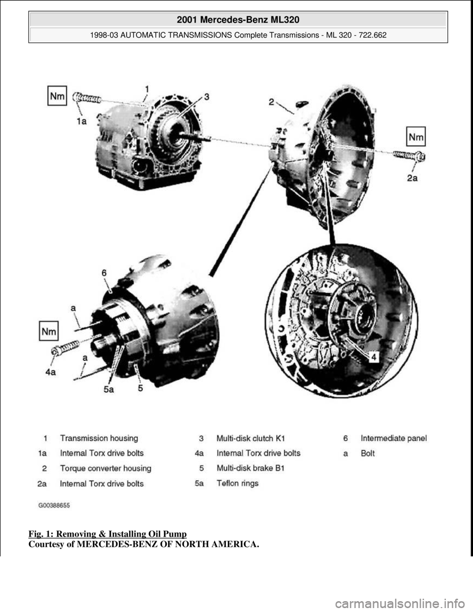 MERCEDES-BENZ ML320 1997  Complete Repair Manual Fig. 1: Removing & Installing Oil Pump 
Courtesy of MERCEDES-BENZ OF NORTH AMERICA.
 
2001 Mercedes-Benz ML320 
1998-03 AUTOMATIC TRANSMISSIONS Complete Transmissions - ML 320 - 722.662  
me  
Saturda