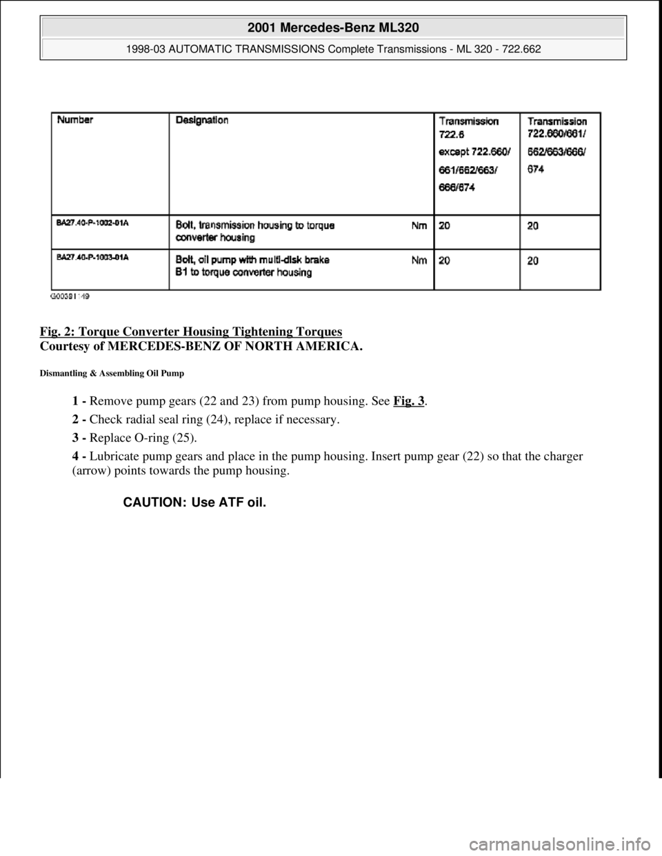 MERCEDES-BENZ ML320 1997  Complete Repair Manual Fig. 2: Torque Converter Housing Tightening Torques  
Courtesy of MERCEDES-BENZ OF NORTH AMERICA.   
Dismantling & Assembling Oil Pump 
1 - Remove pump gears (22 a nd 23) from pump housing. See  Fig. 