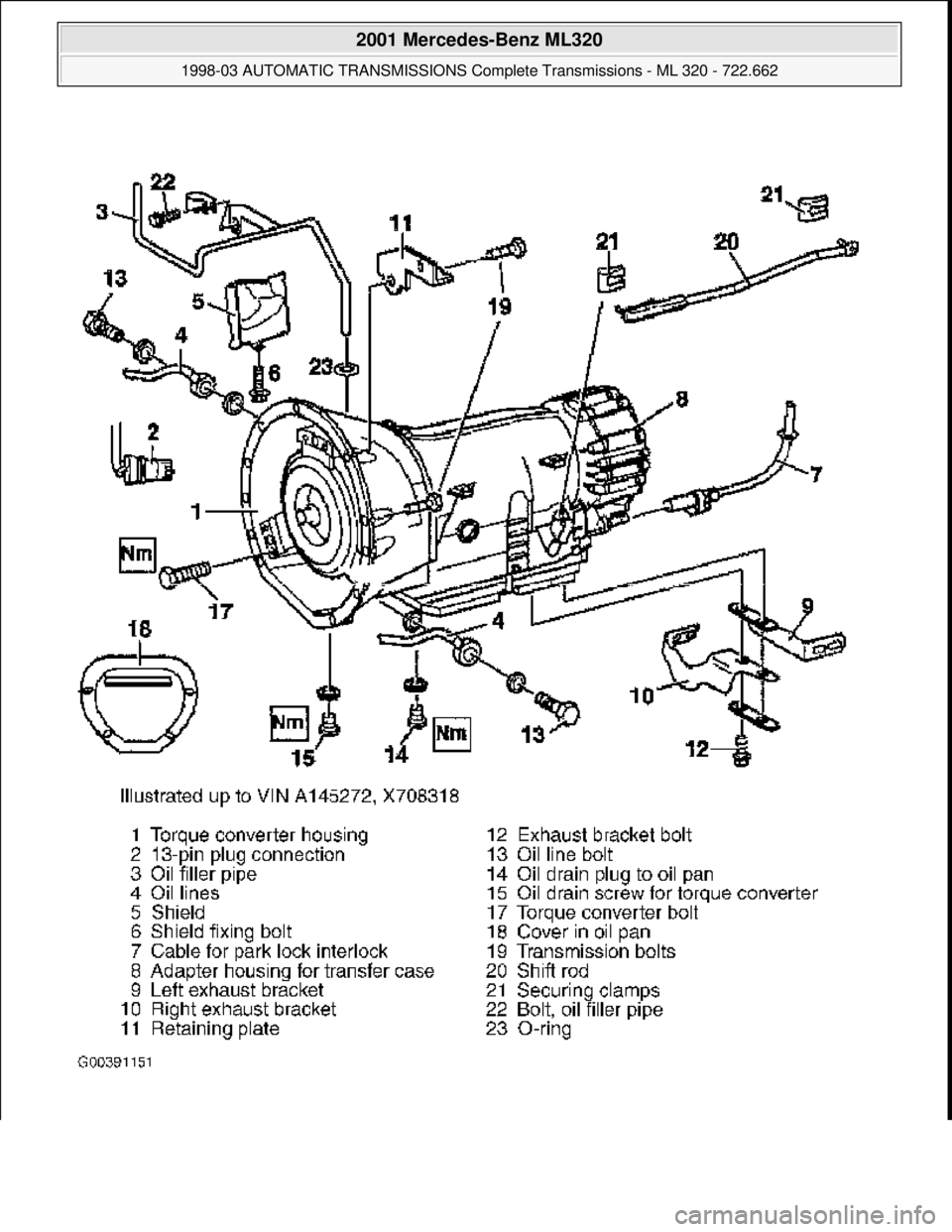 MERCEDES-BENZ ML320 1997  Complete Repair Manual  
2001 Mercedes-Benz ML320 
1998-03 AUTOMATIC TRANSMI SSIONS Complete Transmissions - ML 320 - 722.662  
me  
Saturday, October 02, 2010 3:15:25 PMPage 7 © 2006 Mitchell Repair Information Company, L