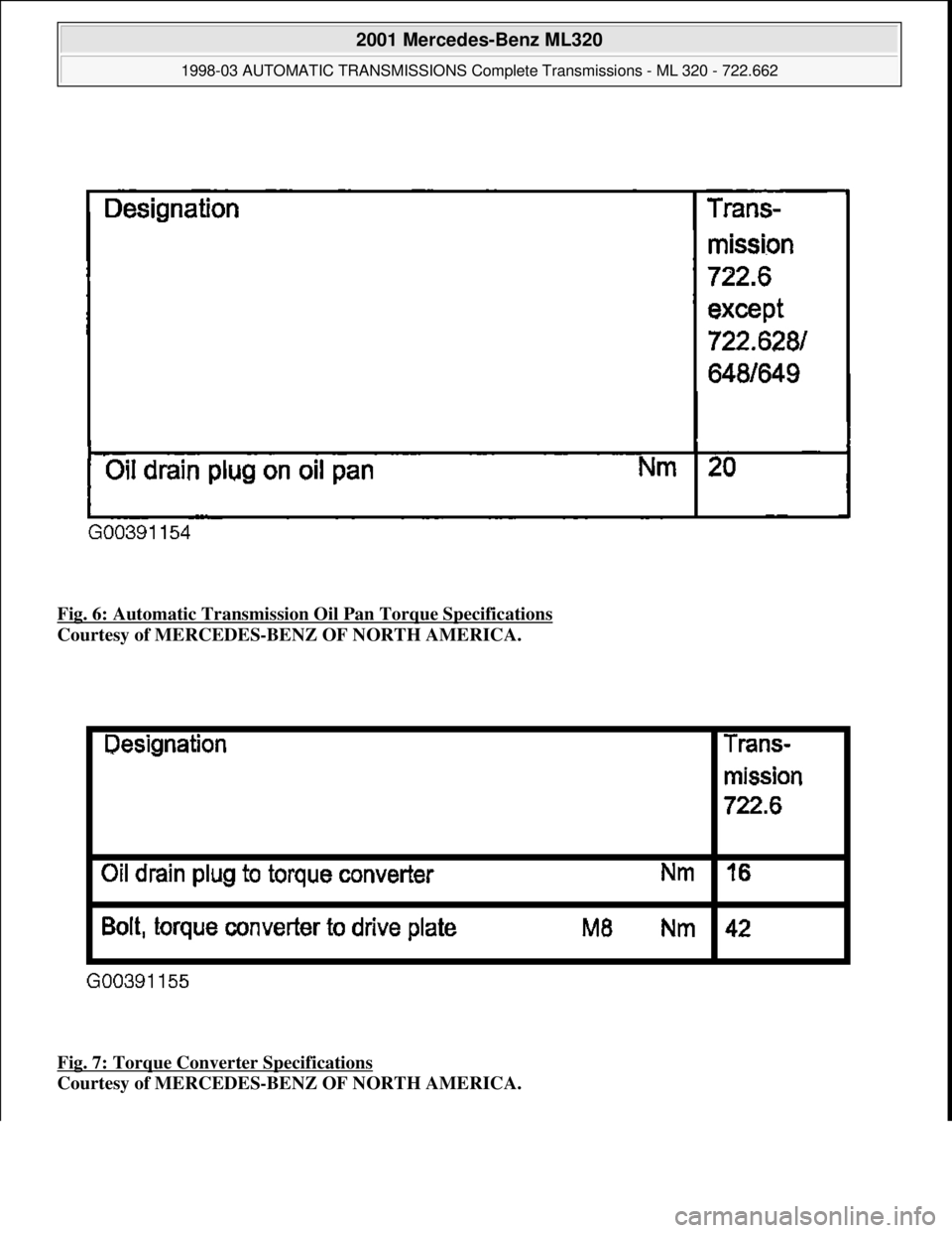 MERCEDES-BENZ ML320 1997  Complete Repair Manual Fig. 6: Automatic Transmission  Oil Pan Torque Specifications  
Courtesy of MERCEDES-BENZ OF NORTH AMERICA.    
Fig. 7: Torque Converter Specifications
  
Courtesy of MERCEDES-BENZ OF NORTH AMERICA.
 