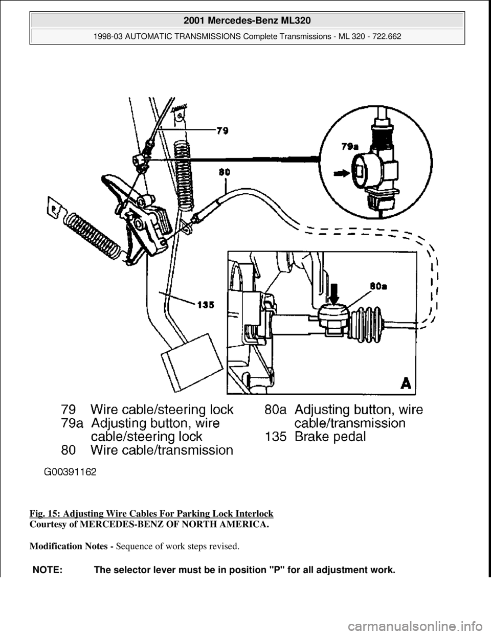 MERCEDES-BENZ ML320 1997  Complete Repair Manual Fig. 15: Adjusting Wire Cables  For Parking Lock Interlock  
Courtesy of MERCEDES-BENZ OF NORTH AMERICA.    
Modification Notes -   Sequence of work steps revised. 
NOTE: The selector lever must be in