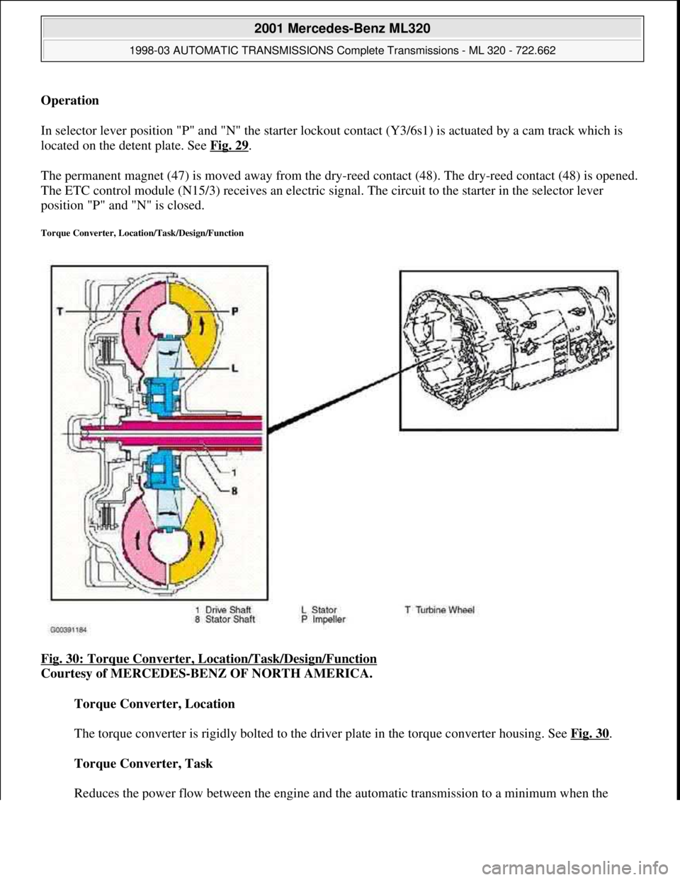 MERCEDES-BENZ ML320 1997  Complete Repair Manual Operation  
In selector lever position "P" and "N" the starter lockout contact (Y3/6s1) is actuated by a cam track which is 
located on the detent plate. See Fig. 29
. 
The permanent magnet (47) is mo