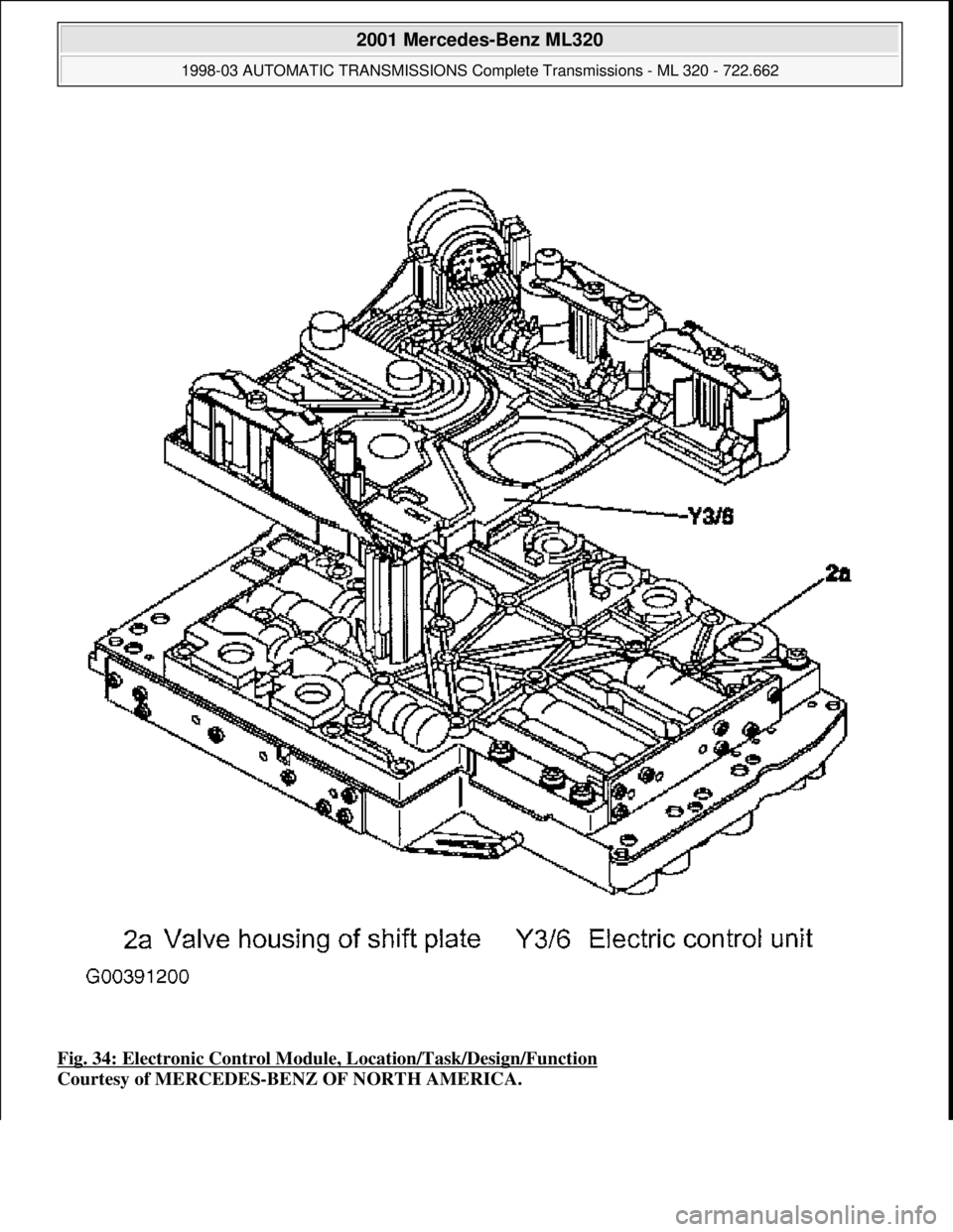 MERCEDES-BENZ ML320 1997  Complete Repair Manual Fig. 34: Electronic Control Module,  Location/Task/Design/Function  
Courtesy of MERCEDES-BENZ OF NORTH AMERICA.
 
2001 Mercedes-Benz ML320 
1998-03 AUTOMATIC TRANSMI  SSIONS Complete Transmissions - 