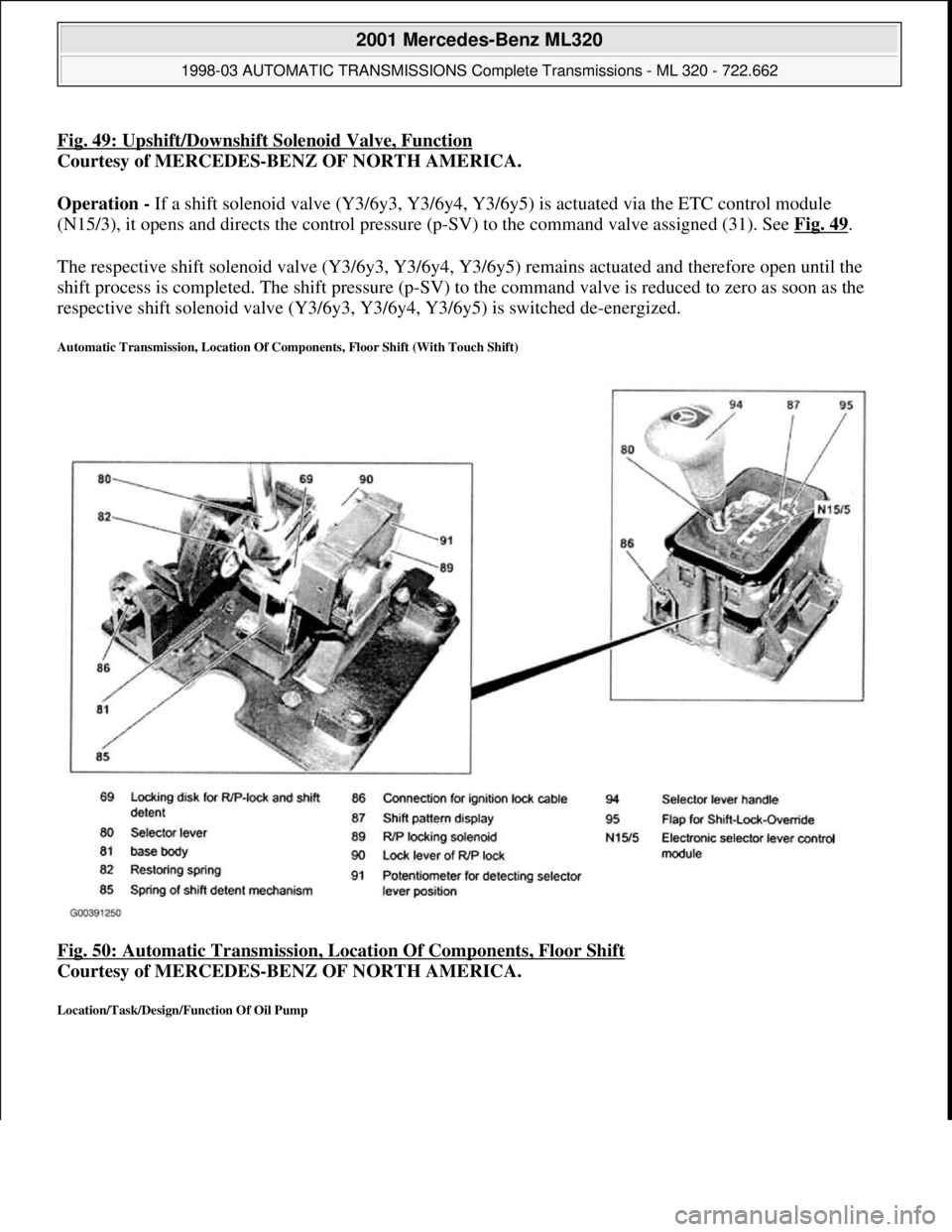 MERCEDES-BENZ ML320 1997  Complete Repair Manual Fig. 49: Upshift/Downshift Solenoid Valve, Function
Courtesy of MERCEDES-BENZ OF NORTH AMERICA. 
Operation - If a shift solenoid valve (Y3/6y3, Y3/6y4, Y3/6y5) is actuated via the ETC control module 

