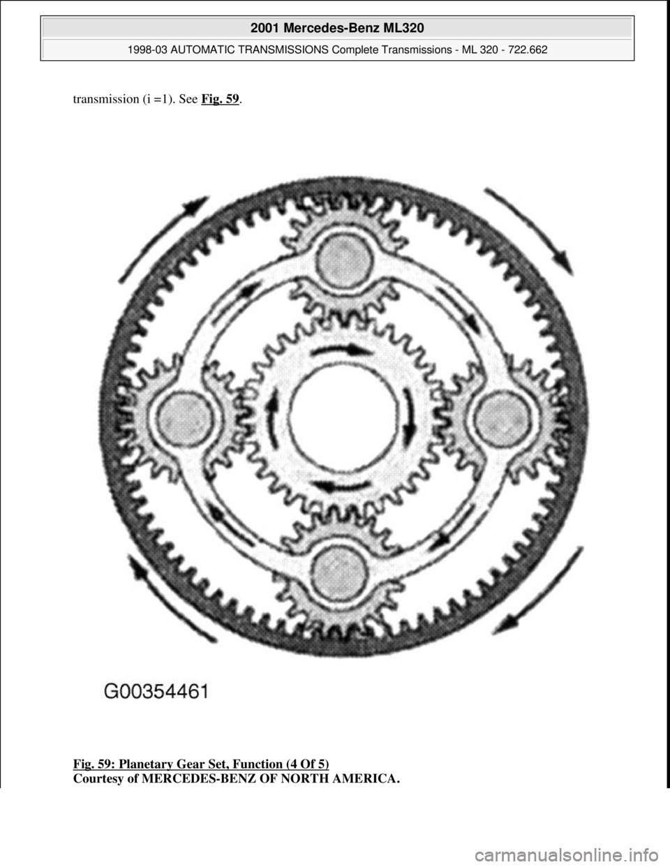 MERCEDES-BENZ ML320 1997  Complete Repair Manual transmission (i =1). See Fig. 59. 
Fig. 59: Planetary Gear Set, Function (4 Of 5)
 
Courtesy of MERCEDES-BENZ OF NORTH AMERICA.
 
2001 Mercedes-Benz ML320 
1998-03 AUTOMATIC TRANSMISSIONS Complete Tra