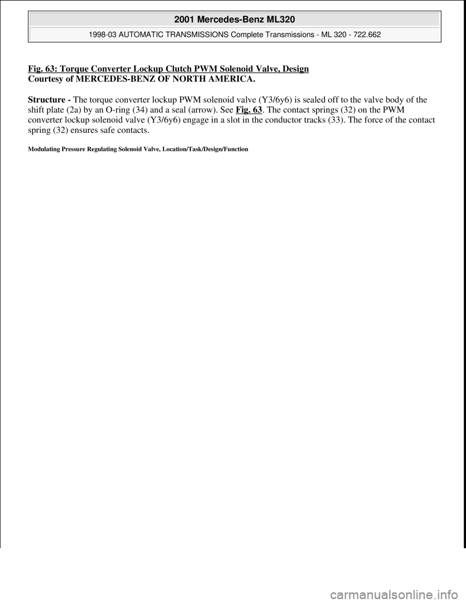 MERCEDES-BENZ ML320 1997  Complete Repair Manual Fig. 63: Torque Converter Lockup Clutch PWM Solenoid Valve, Design
Courtesy of MERCEDES-BENZ OF NORTH AMERICA. 
Structure - The torque converter lockup PWM solenoid valve (Y3/6y6) is sealed off to the