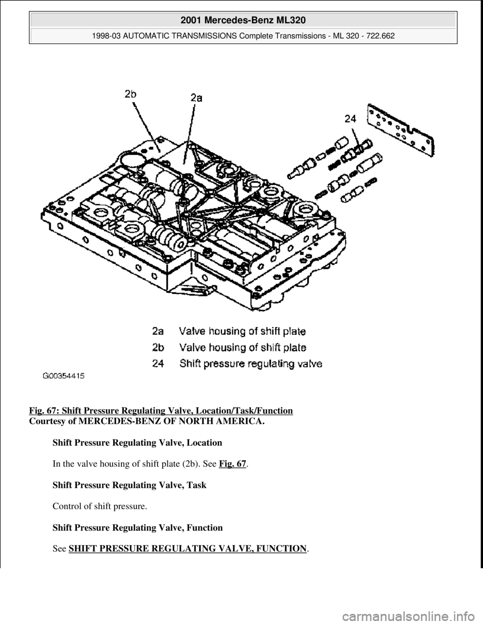 MERCEDES-BENZ ML320 1997  Complete Repair Manual Fig. 67: Shift Pressure Regulating  Valve, Location/Task/Function  
Courtesy of MERCEDES-BENZ OF NORTH AMERICA.    
Shift Pressure Regulating Valve, Location  
  
In the valve housing of shift plate (