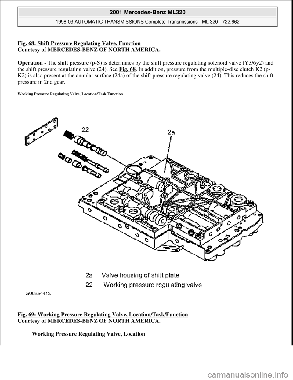 MERCEDES-BENZ ML320 1997  Complete Repair Manual Fig. 68: Shift Pressure Regulating Valve, Function
Courtesy of MERCEDES-BENZ OF NORTH AMERICA.   
Operation -   The shift pressure (p-S) is determines by the sh ift pressure regulating solenoid valve 
