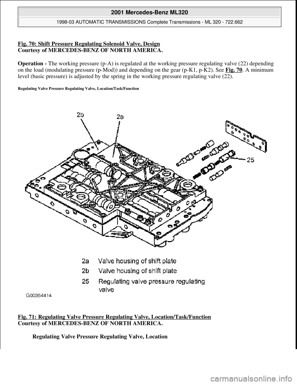 MERCEDES-BENZ ML320 1997  Complete Repair Manual Fig. 70: Shift Pressure Regulating Solenoid Valve, Design
Courtesy of MERCEDES-BENZ OF NORTH AMERICA.   
Operation -   The working pressure (p-A) is regulated at th e working pressure regulating valve