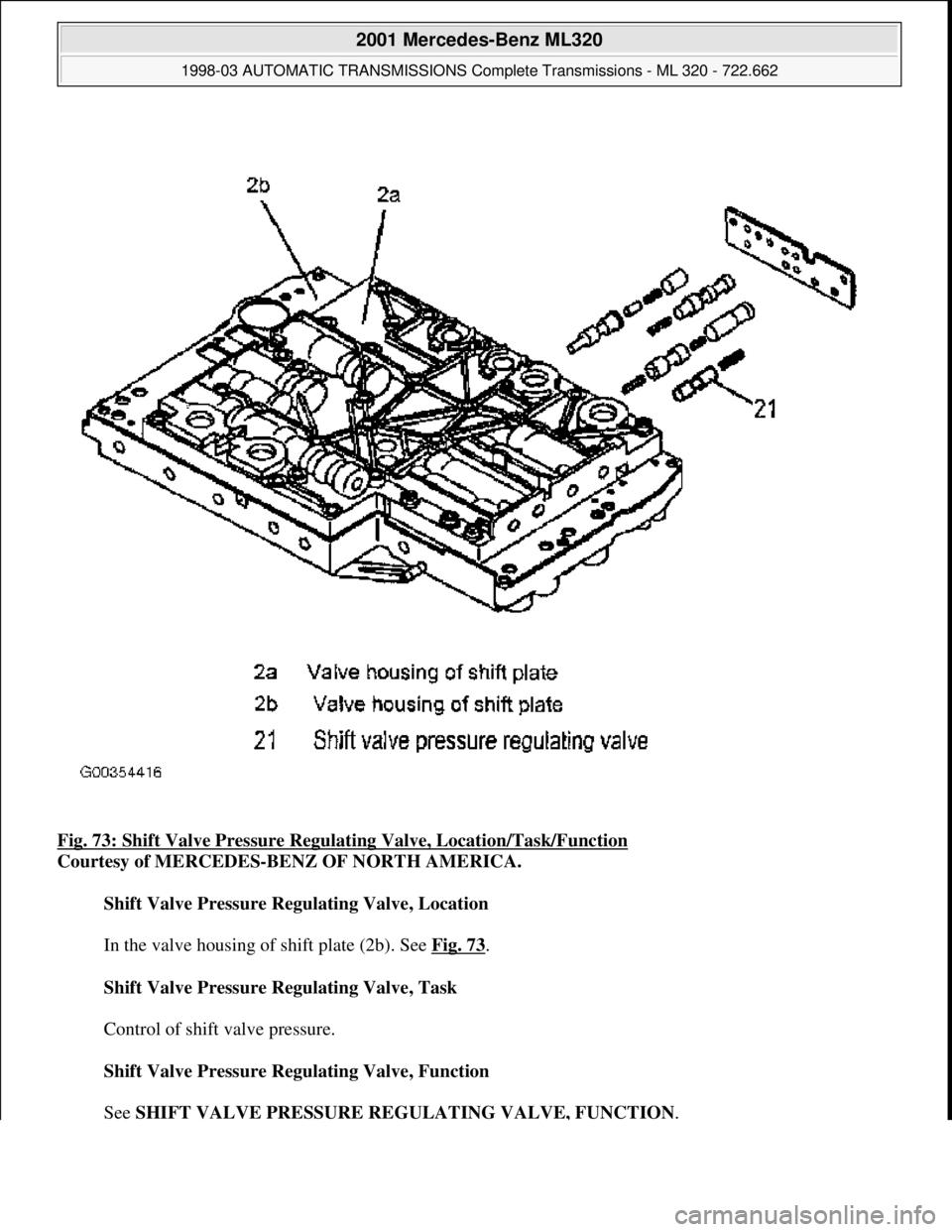 MERCEDES-BENZ ML320 1997  Complete Repair Manual Fig. 73: Shift Valve Pressure Regulati ng Valve, Location/Task/Function  
Courtesy of MERCEDES-BENZ OF NORTH AMERICA.    
Shift Valve Pressure Regulating Valve, Location  
  
In the valve housing of s