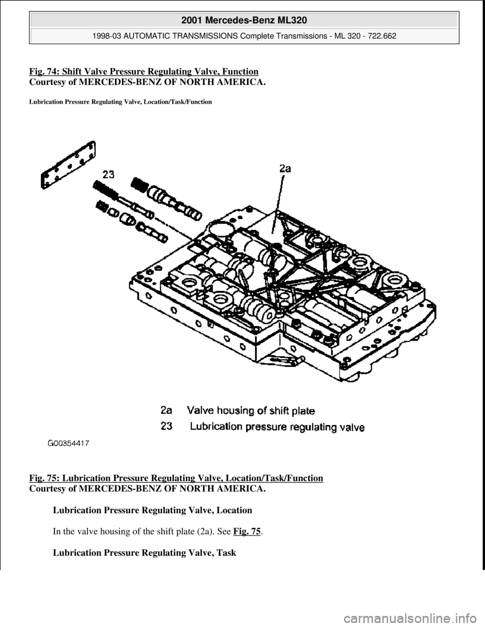 MERCEDES-BENZ ML320 1997  Complete Repair Manual Fig. 74: Shift Valve Pressure Regulating Valve, Function
Courtesy of MERCEDES-BENZ OF NORTH AMERICA.  
Lubrication Pressure Regulating Valve, Location/Task/Function 
Fig. 75: Lubrication Pressure Regu
