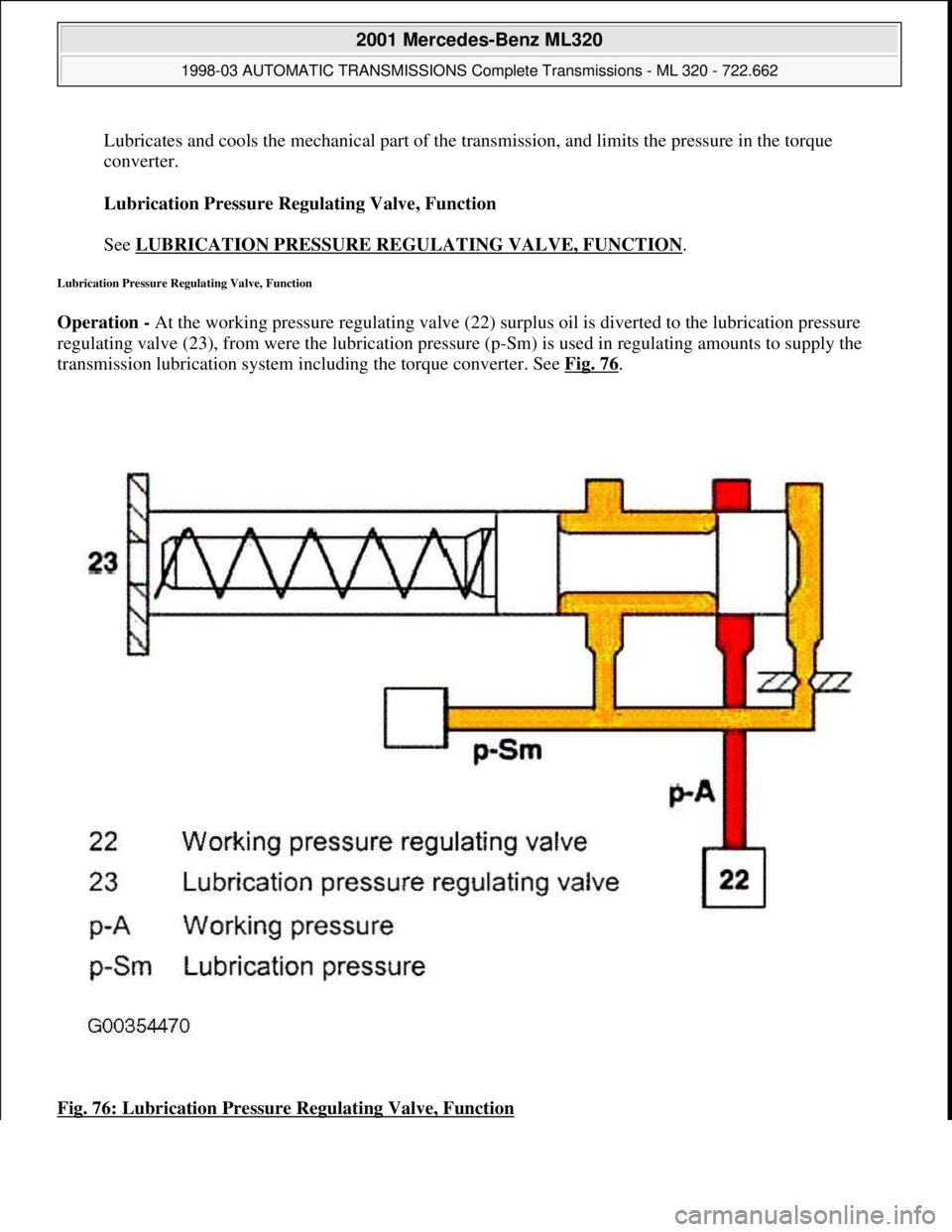 MERCEDES-BENZ ML320 1997  Complete Repair Manual Lubricates and cools the mechanical part of the transmission, and limits the pressure in the torque 
converter. 
Lubrication Pressure Regulating Valve, Function 
 
See LUBRICATION PRESSURE REGULATING 