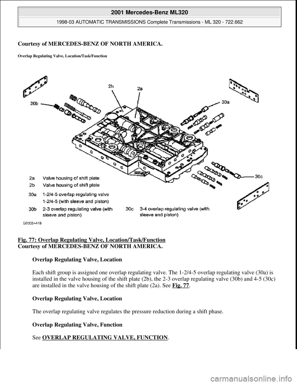 MERCEDES-BENZ ML320 1997  Complete Repair Manual Courtesy of MERCEDES-BENZ OF NORTH AMERICA.
Overlap Regulating Valve, Location/Task/Function 
Fig. 77: Overlap Regulating Valve, Location/Task/Function  
Courtesy of MERCEDES-BENZ OF NORTH AMERICA.   
