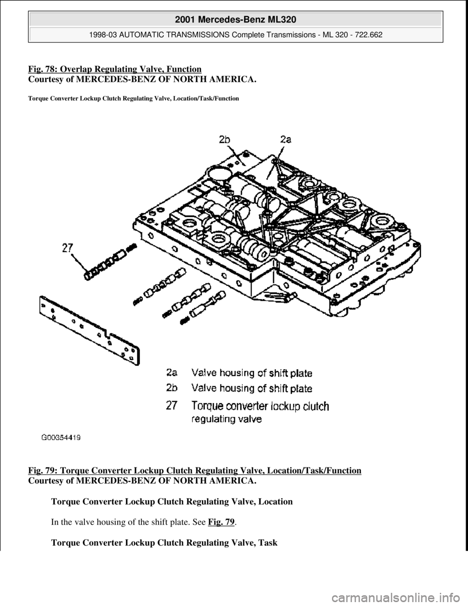 MERCEDES-BENZ ML320 1997  Complete Repair Manual Fig. 78: Overlap Regulating Valve, Function
Courtesy of MERCEDES-BENZ OF NORTH AMERICA.  
Torque Converter Lockup Clutch Regulating Valve, Location/Task/Function 
Fig. 79: Torque Converter Lockup Clut