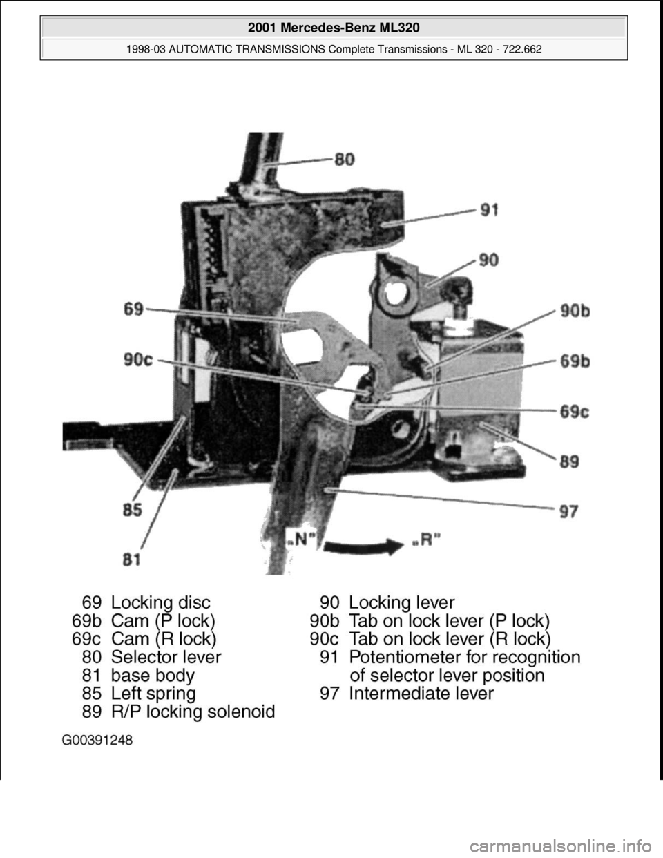 MERCEDES-BENZ ML320 1997  Complete Repair Manual  
2001 Mercedes-Benz ML320 
1998-03 AUTOMATIC TRANSMISSIONS Complete Transmissions - ML 320 - 722.662  
me  
Saturday, October 02, 2010 3:15:27 PMPage 144 © 2006 Mitchell Repair Information Company, 