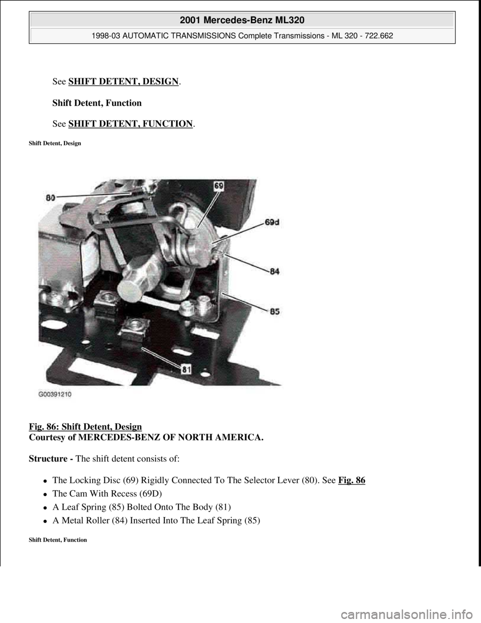 MERCEDES-BENZ ML320 1997  Complete Repair Manual  
See SHIFT DETENT, DESIGN
. 
Shift Detent, Function 
 
See SHIFT DETENT, FUNCTION
.  
Shift Detent, Design 
Fig. 86: Shift Detent, Design 
Courtesy of MERCEDES-BENZ OF NORTH AMERICA. 
Structure - The