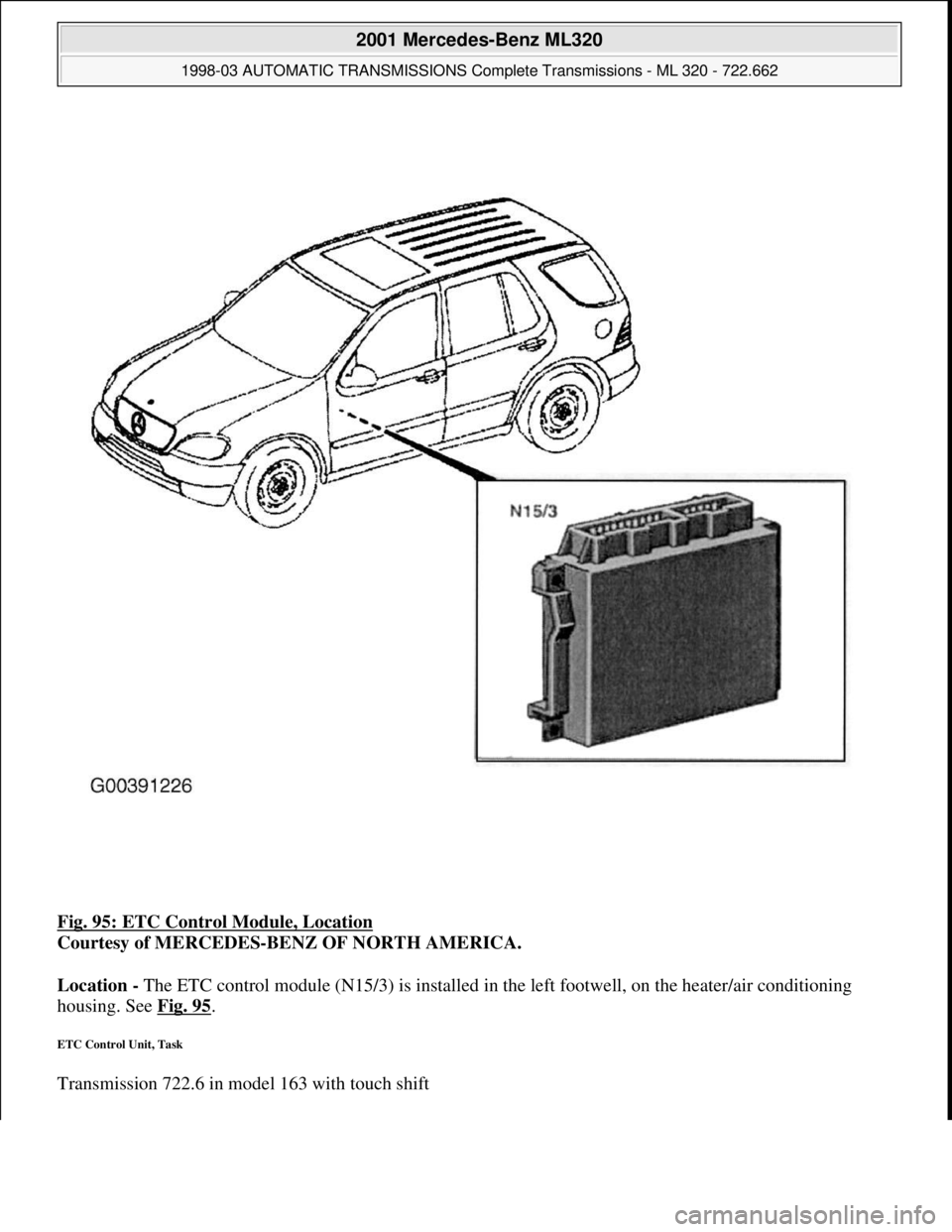 MERCEDES-BENZ ML320 1997  Complete Repair Manual Fig. 95: ETC Control Module, Location 
Courtesy of MERCEDES-BENZ OF NORTH AMERICA. 
Location - The ETC control module (N15/3) is installed in the left footwell, on the heater/air conditioning 
housing