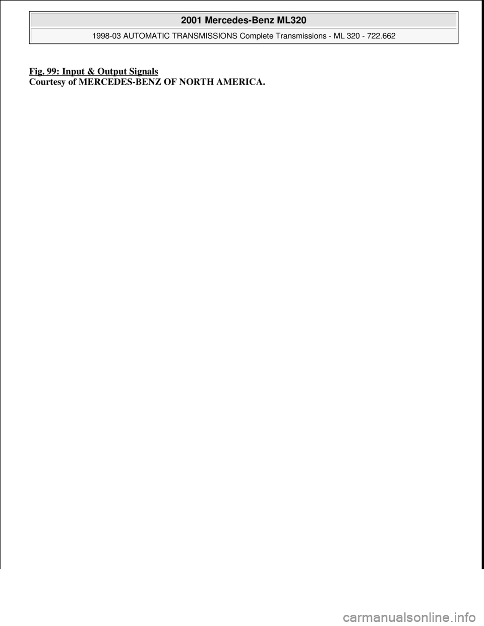 MERCEDES-BENZ ML320 1997  Complete Repair Manual Fig. 99: Input & Output Signals 
Courtesy of MERCEDES-BENZ OF NORTH AMERICA.
 
2001 Mercedes-Benz ML320 
1998-03 AUTOMATIC TRANSMISSIONS Complete Transmissions - ML 320 - 722.662  
me  
Saturday, Octo