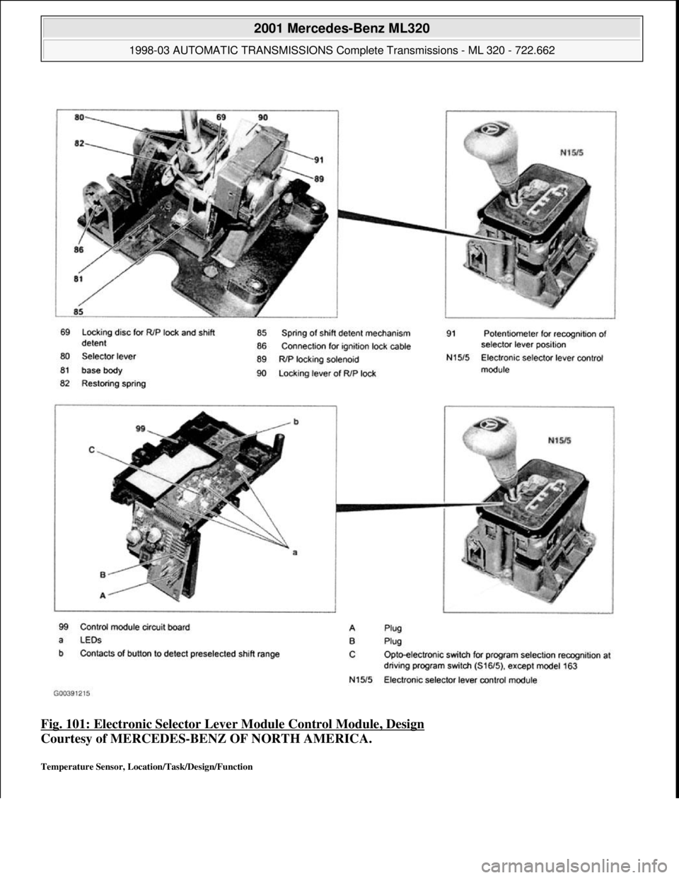 MERCEDES-BENZ ML320 1997  Complete Repair Manual Fig. 101: Electronic Selector Lever Module Control Module, Design 
Courtesy of MERCEDES-BENZ OF NORTH AMERICA. 
Temperature Sensor, Location/Task/Design/Function 
 
2001 Mercedes-Benz ML320 
1998-03 A