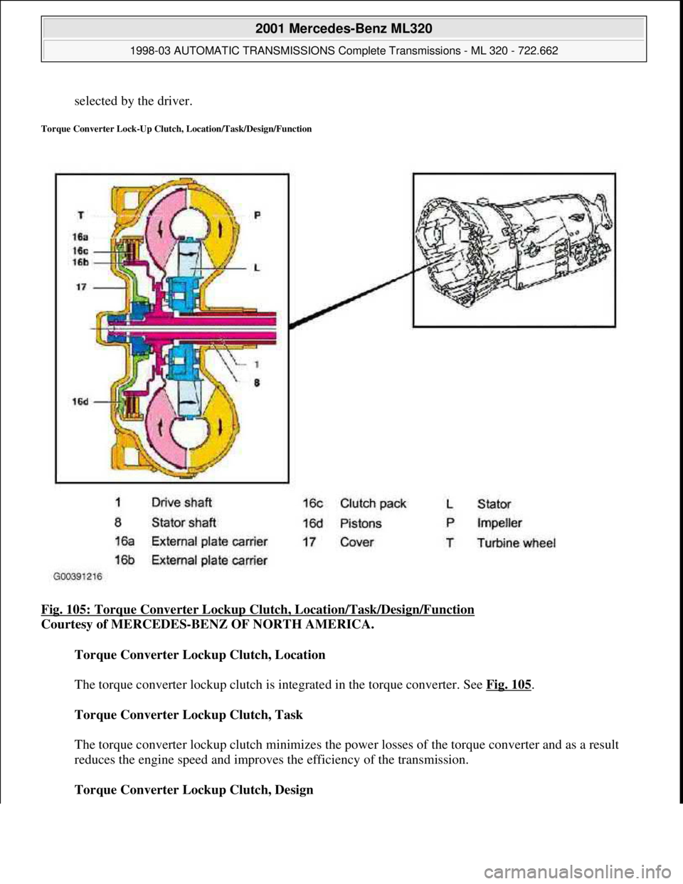 MERCEDES-BENZ ML320 1997  Complete Repair Manual selected by the driver.  
Torque Converter Lock-Up Clutch, Location/Task/Design/Function 
Fig. 105: Torque Converter Lockup Clut ch, Location/Task/Design/Function  
Courtesy of MERCEDES-BENZ OF NORTH 