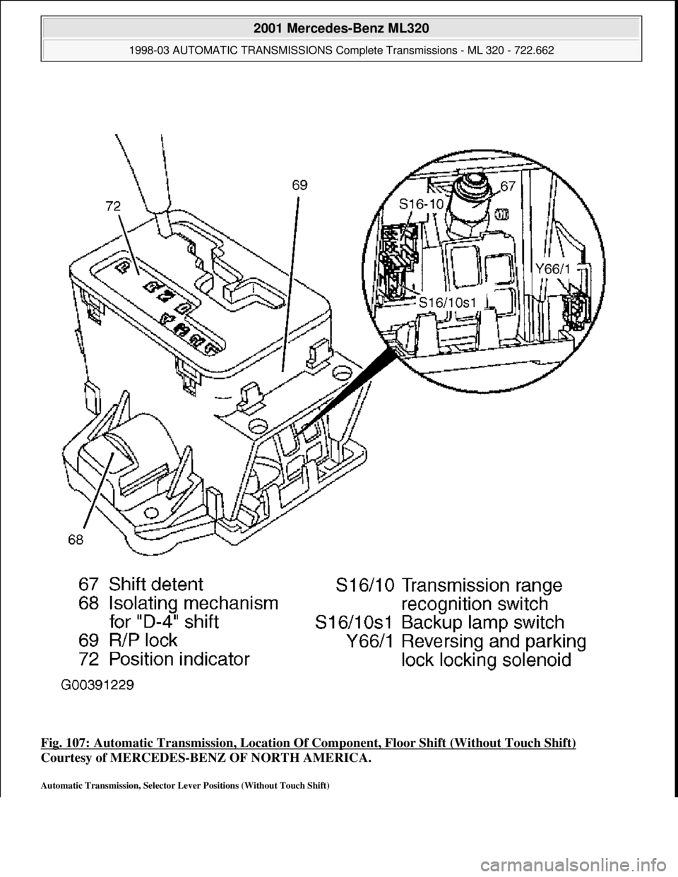 MERCEDES-BENZ ML320 1997  Complete Repair Manual Fig. 107: Automatic Transmission, Location Of  Component, Floor Shift (Without Touch Shift)  
Courtesy of MERCEDES-BENZ OF NORTH AMERICA.   
Automatic Transmission, Selector Lever Positions (Without T