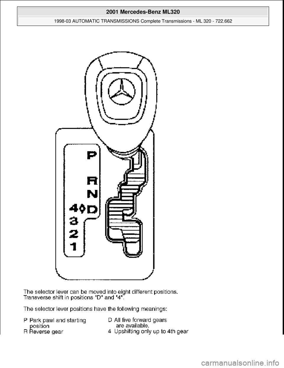 MERCEDES-BENZ ML320 1997  Complete Repair Manual  
2001 Mercedes-Benz ML320 
1998-03 AUTOMATIC TRANSMI SSIONS Complete Transmissions - ML 320 - 722.662  
me  
Saturday, October 02, 2010 3:15:28 PMPage 188 © 2006 Mitchell Repair Information Company,
