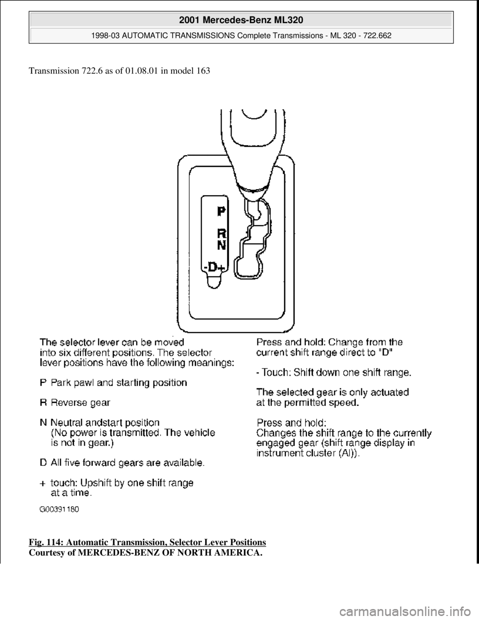 MERCEDES-BENZ ML320 1997  Complete Repair Manual Transmission 722.6 as of 01.08.01 in model 163 
Fig. 114: Automatic Transmission, Selector Lever Positions
  
Courtesy of MERCEDES-BENZ OF NORTH AMERICA.
 
2001 Mercedes-Benz ML320 
1998-03 AUTOMATIC 