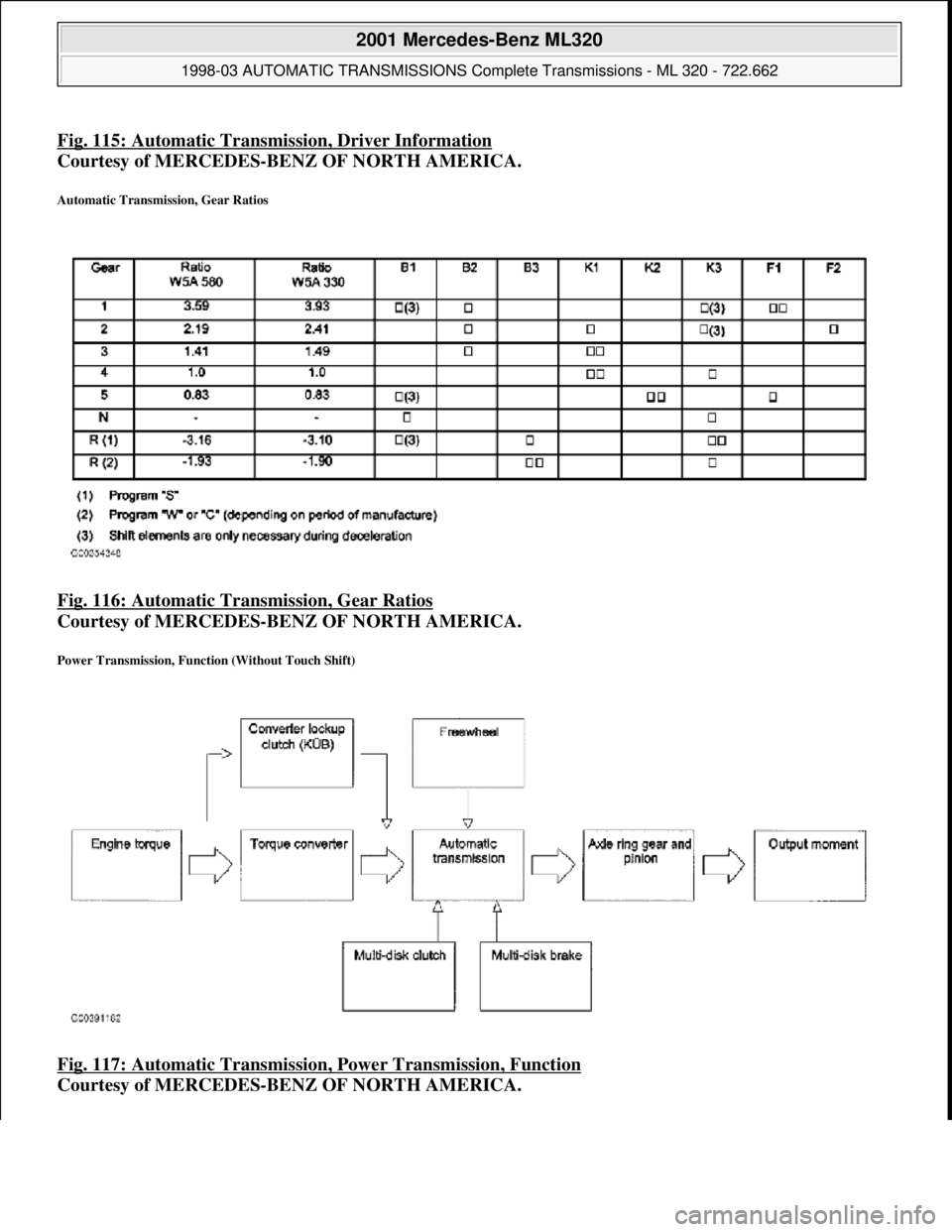 MERCEDES-BENZ ML320 1997  Complete Repair Manual Fig. 115: Automatic Transmi ssion, Driver Information
Courtesy of MERCEDES-BENZ OF NORTH AMERICA.  
Automatic Transmission, Gear Ratios 
Fig. 116: Automatic Transmission, Gear Ratios  
Courtesy of MER
