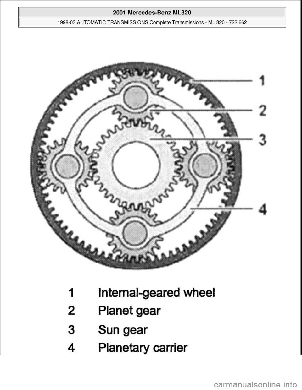 MERCEDES-BENZ ML320 1997  Complete Repair Manual  
2001 Mercedes-Benz ML320 
1998-03 AUTOMATIC TRANSMISSIONS Complete Transmissions - ML 320 - 722.662  
me  
Saturday, October 02, 2010 3:15:28 PMPage 206 © 2006 Mitchell Repair Information Company, 