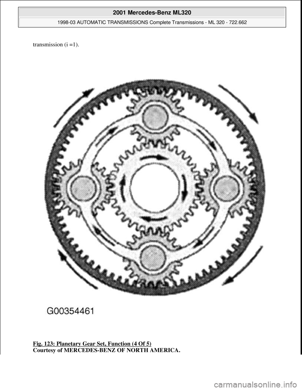 MERCEDES-BENZ ML320 1997  Complete Repair Manual transmission (i =1). 
Fig. 123: Planetary Gear Set, Function (4 Of 5)
 
Courtesy of MERCEDES-BENZ OF NORTH AMERICA.
 
2001 Mercedes-Benz ML320 
1998-03 AUTOMATIC TRANSMISSIONS Complete Transmissions -