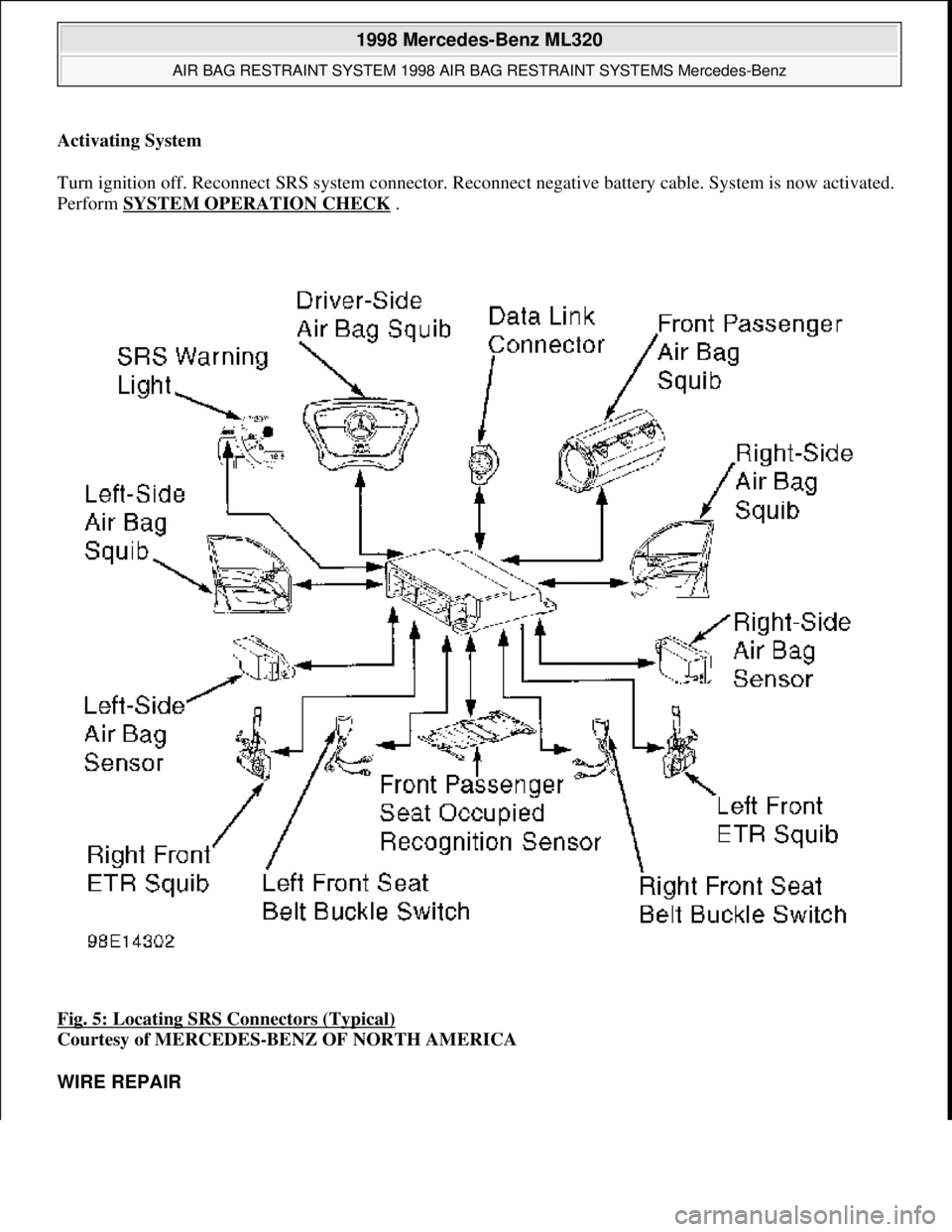 MERCEDES-BENZ ML320 1997  Complete Repair Manual Activating System    
Turn ignition off. Reconnect SRS syst  em connector. Reconnect negative batt ery cable. System is now activated.  
Perform   SYSTEM OPERATION CHECK
 .  
Fig. 5: Locating SRS Conn