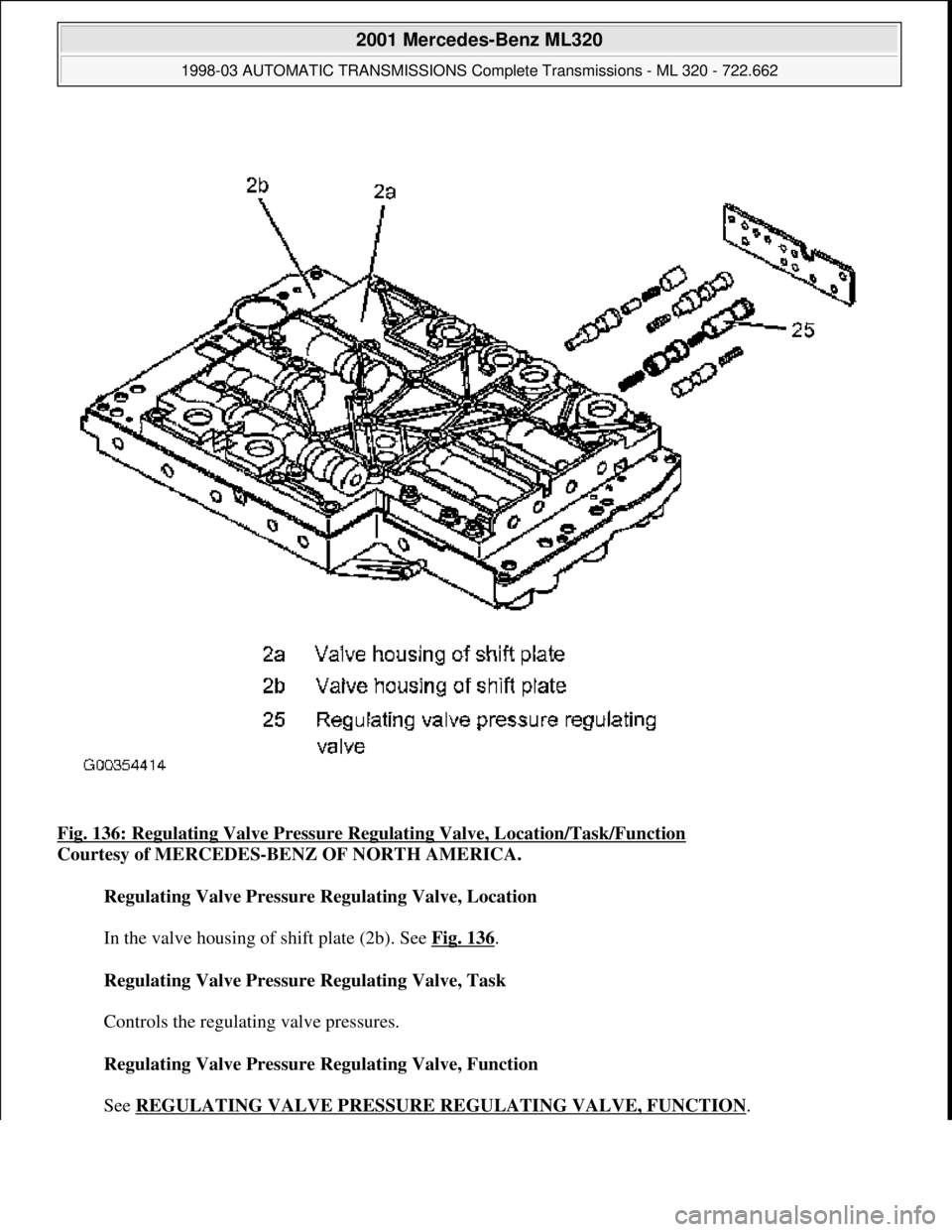 MERCEDES-BENZ ML320 1997  Complete Repair Manual Fig. 136: Regulating Valve Pressure Regu lating Valve, Location/Task/Function  
Courtesy of MERCEDES-BENZ OF NORTH AMERICA.    
Regulating Valve Pressure Regulating Valve, Location  
  
In the valve h
