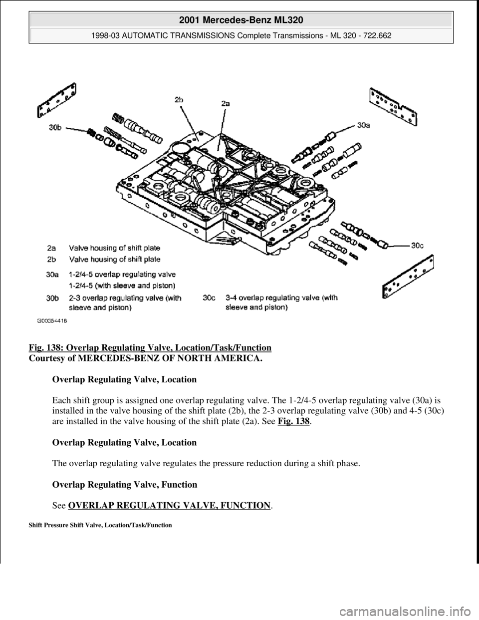 MERCEDES-BENZ ML320 1997  Complete Repair Manual Fig. 138: Overlap Regulating Valve, Location/Task/Function  
Courtesy of MERCEDES-BENZ OF NORTH AMERICA.    
Overlap Regulating Valve, Location  
  
Each shift group is assigned one overlap regulating