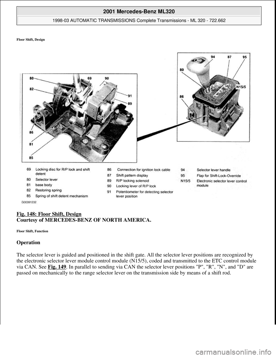 MERCEDES-BENZ ML320 1997  Complete Repair Manual Floor Shift, Design 
Fig. 148: Floor Shift, Design 
Courtesy of MERCEDES-BENZ OF NORTH AMERICA. 
Floor Shift, Function 
Operation  
The selector lever is guided and positioned in the shift gate. All t