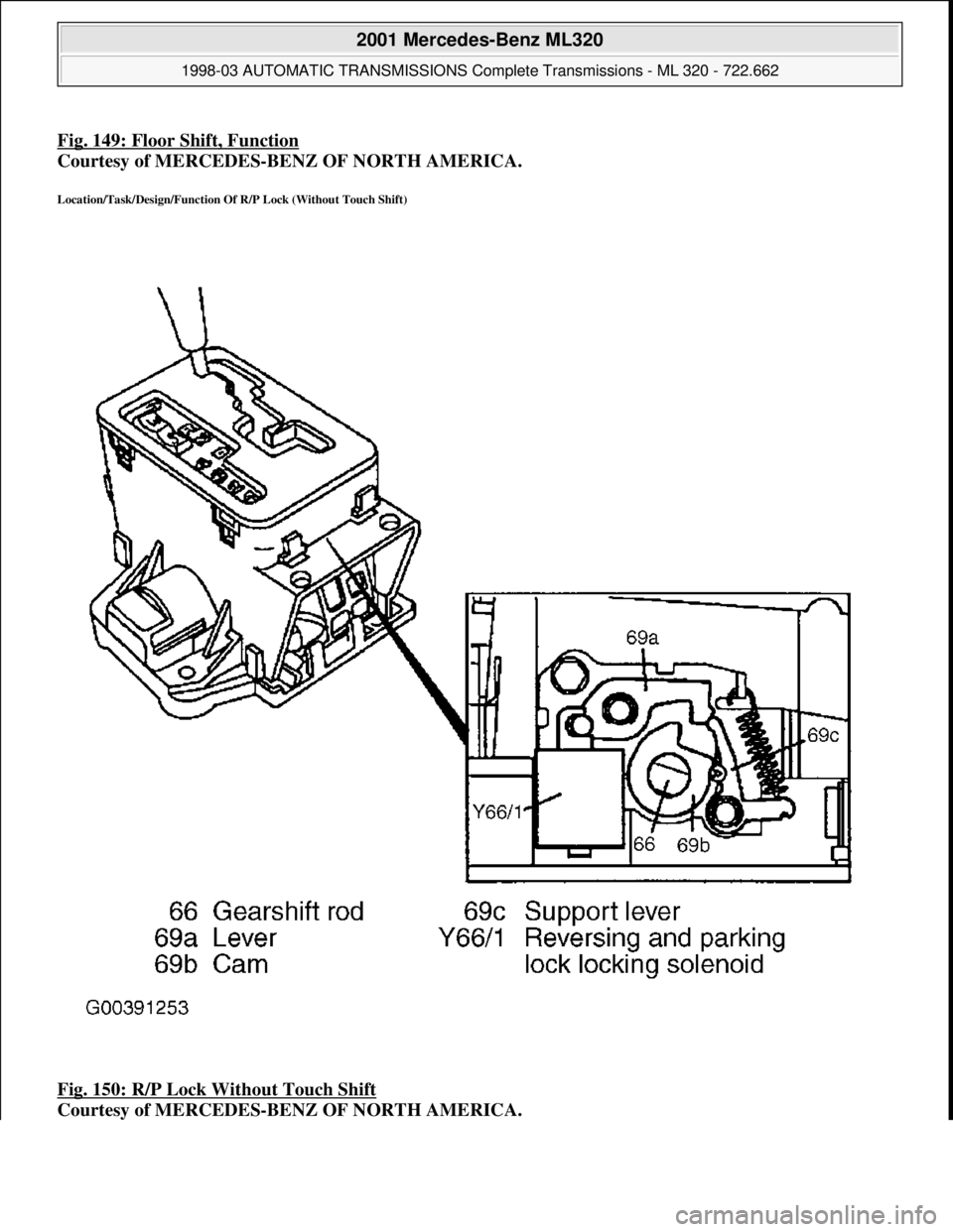 MERCEDES-BENZ ML320 1997  Complete Repair Manual Fig. 149: Floor Shift, Function  
Courtesy of MERCEDES-BENZ OF NORTH AMERICA.   
Location/Task/Design/Function Of R/P Lock (Without Touch Shift) 
Fig. 150: R/P Lock Without Touch Shift  
Courtesy of M