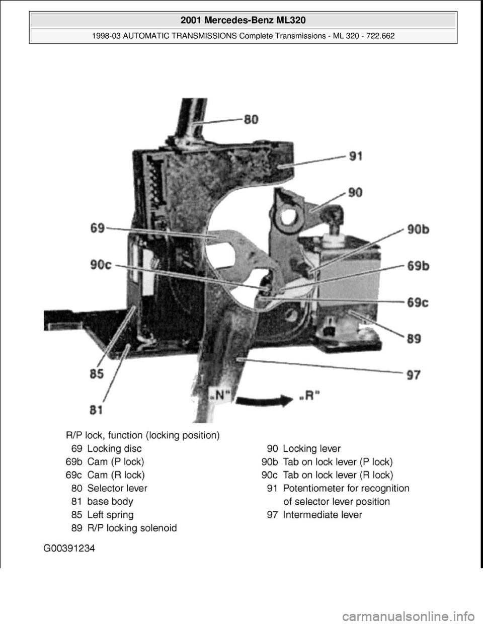 MERCEDES-BENZ ML320 1997  Complete Repair Manual  
2001 Mercedes-Benz ML320 
1998-03 AUTOMATIC TRANSMISSIONS Complete Transmissions - ML 320 - 722.662  
me  
Saturday, October 02, 2010 3:15:29 PMPage 269 © 2006 Mitchell Repair Information Company, 